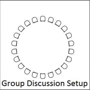 Group discussion