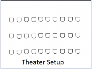 Theater set up